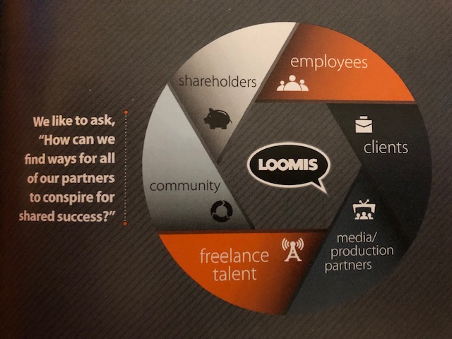 why internships matter